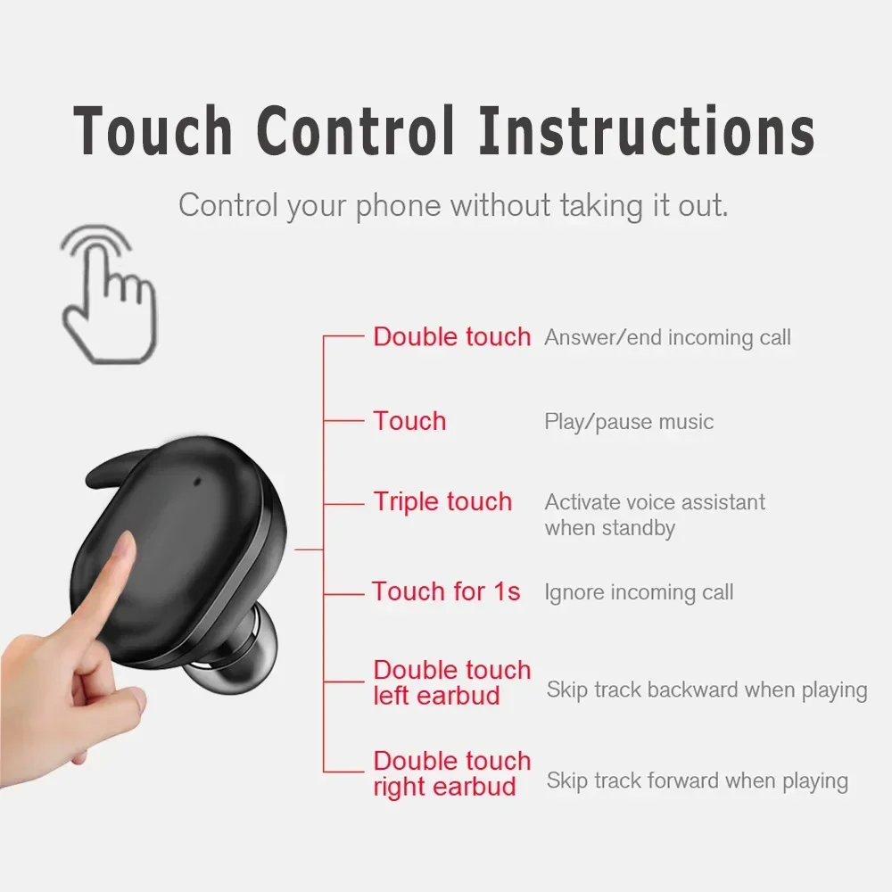 Wireless Bluetooth 5.3 Earphon - Tws Earbuds Bluetooth 5.3 recension och pris
