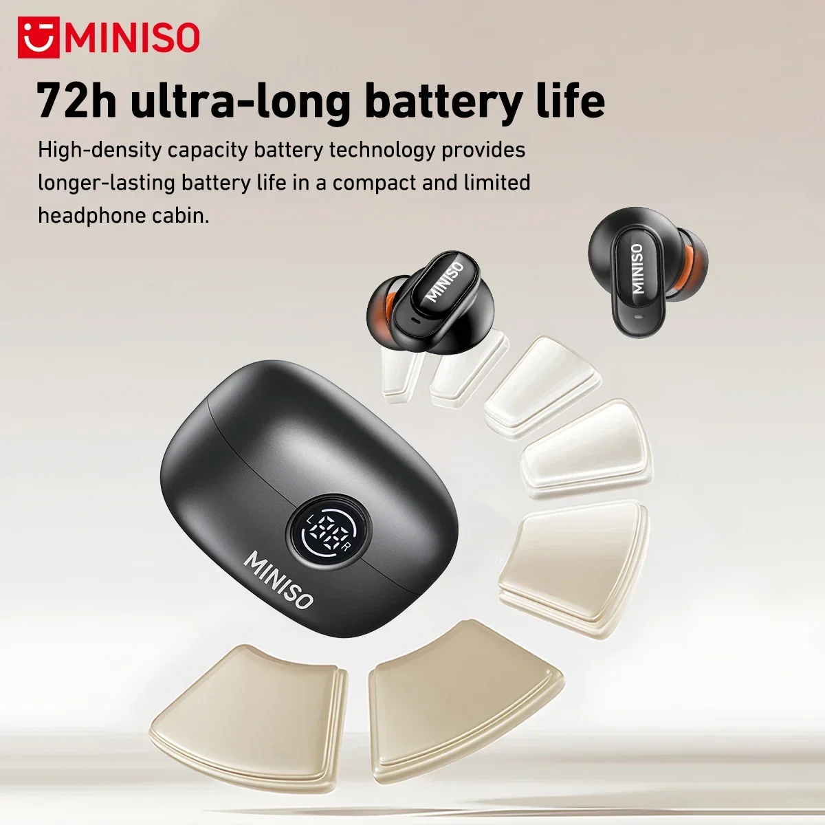 MINISO MS105 Bluetooth Earphon - Type C Wired Earphones With Mic recension och pris