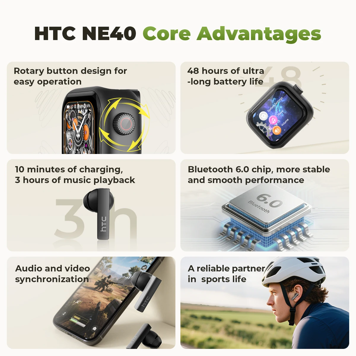 [Ultra HD Screen] HTC NE40 Ear - Sleep Mask Headphones Bluetooth recension och pris