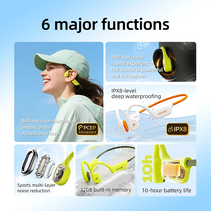POLVCDG X9 Bone Conduction Ear - Bone Conduction Running Headphones recension och pris