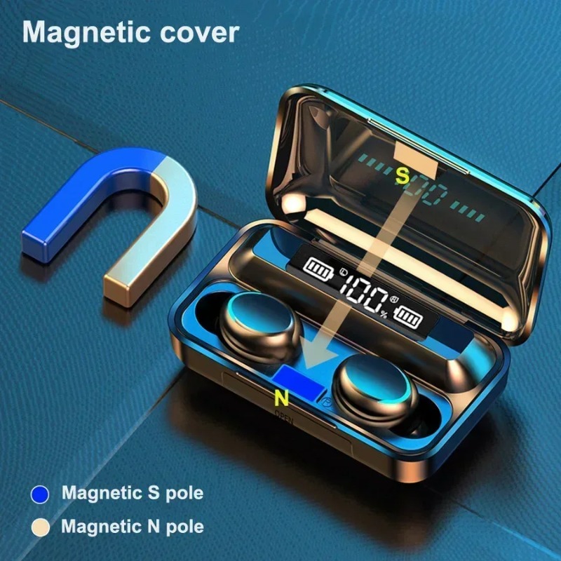 TWS Wireless Earbuds Fone Blue - Tws Earbuds Bluetooth 5.3 recension och pris
