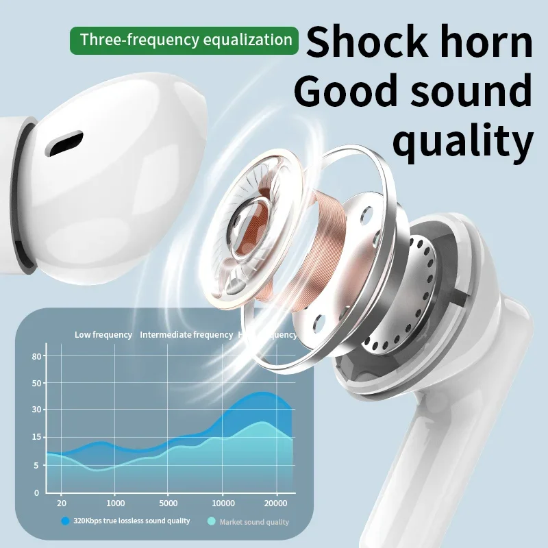 New wireless Bluetooth headset - Headphones recension och pris
