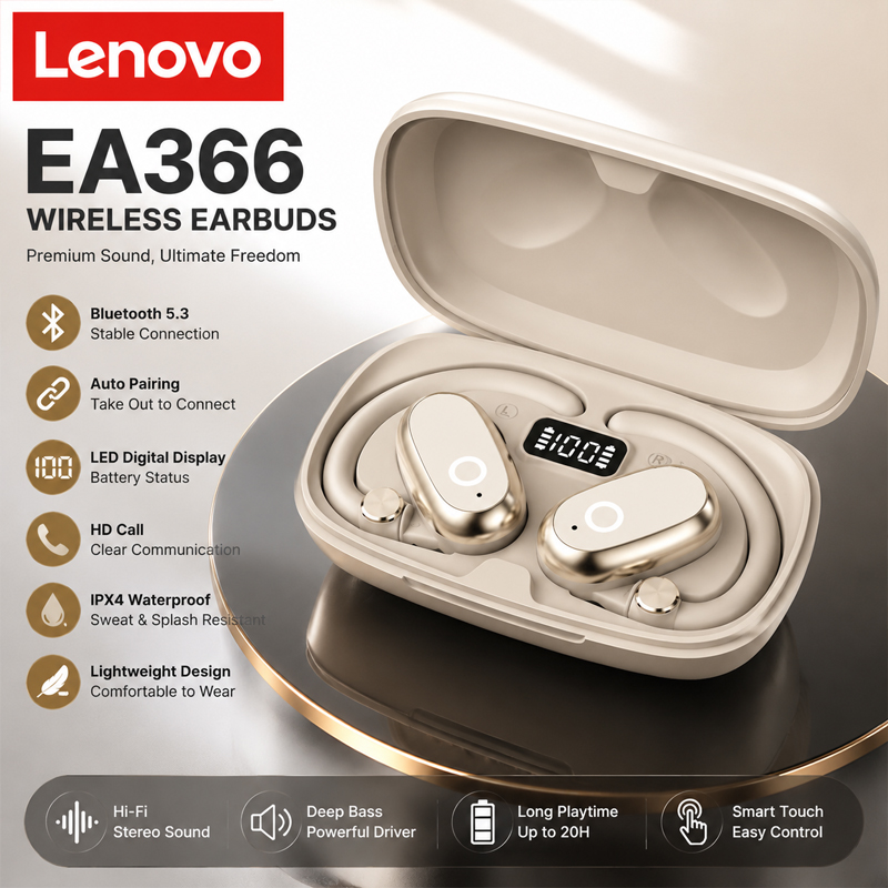 Lenovo EA366 Bluetooth Wireles - Anc Wireless Over Ear Headphones recension och pris