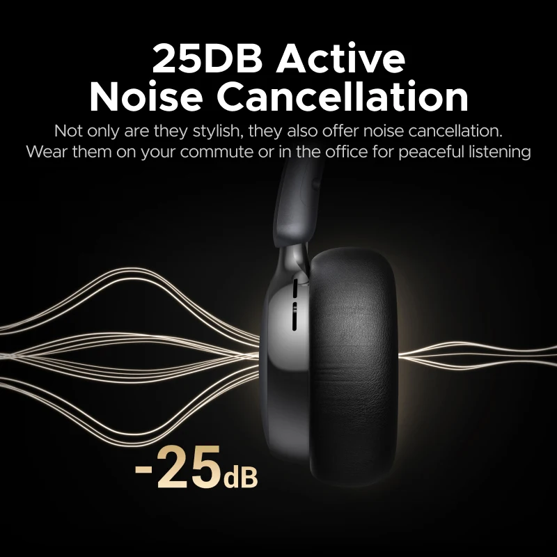 UGREEN Studio Plus 25dB ANC Ac - Anc Wireless Over Ear Headphones recension och pris