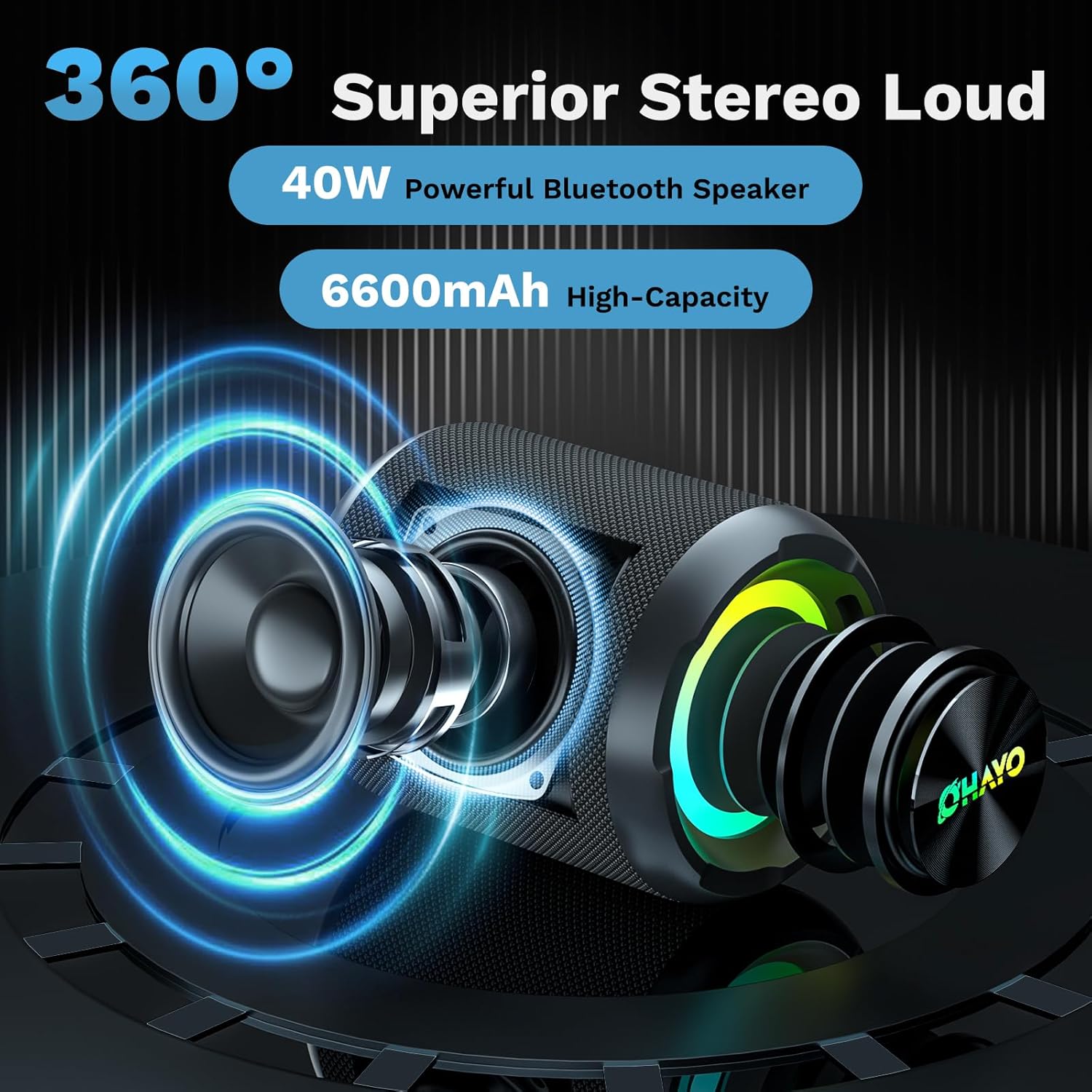 OHAYO 40W Wireless Portable Bl - Portable Bluetooth Speaker Waterproof Ipx7 recension och pris