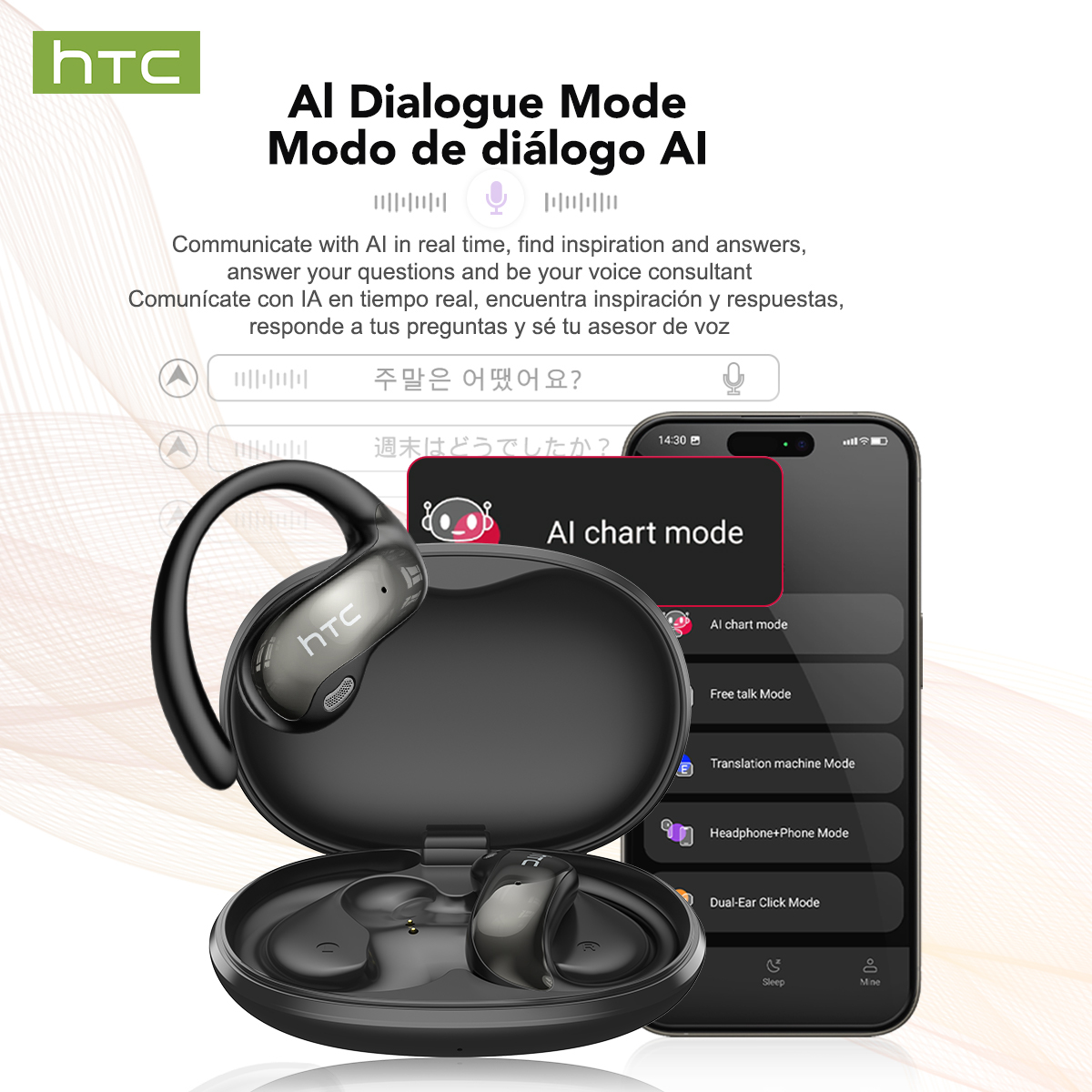 HTC NE19 Bluetooth Earphones A - Sleep Mask Headphones Bluetooth recension och pris
