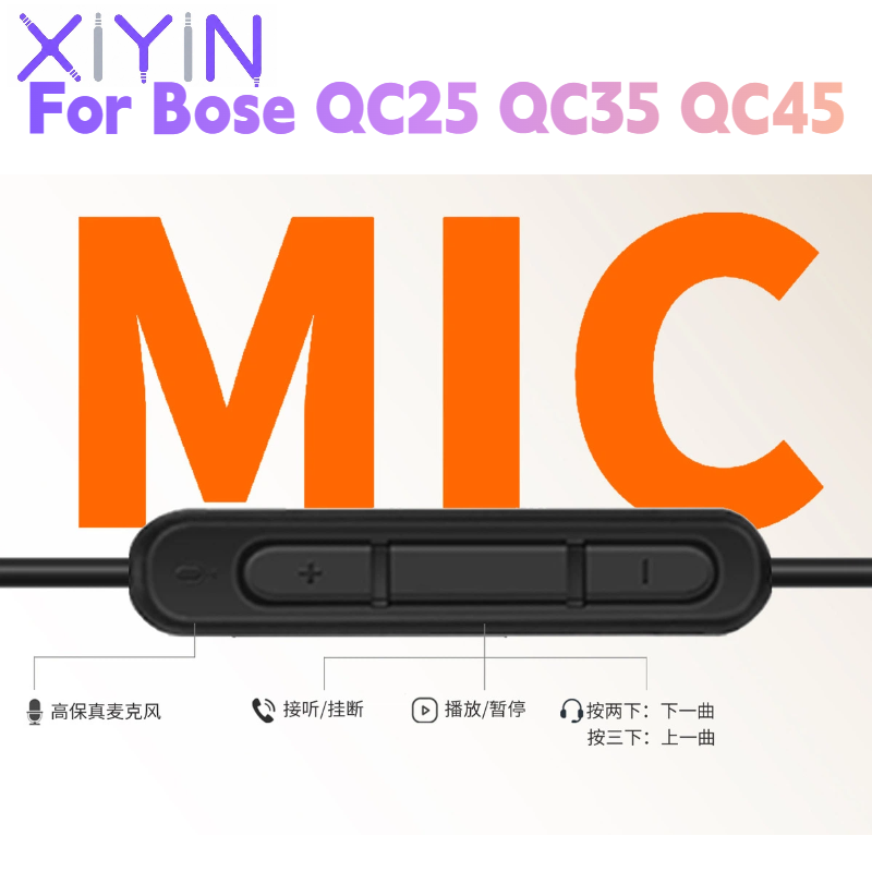 Replacement 1.4 meters DAC Typ - Type C Wired Earphones With Mic recension och pris