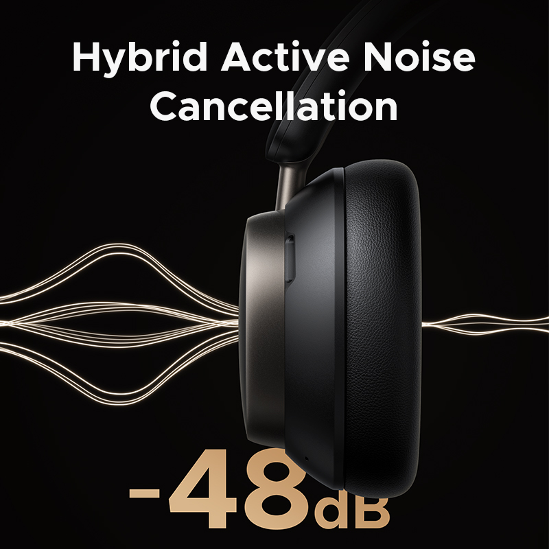 UGREEN Studio Pro 48dB ANC Wir - Anc Wireless Over Ear Headphones recension och pris