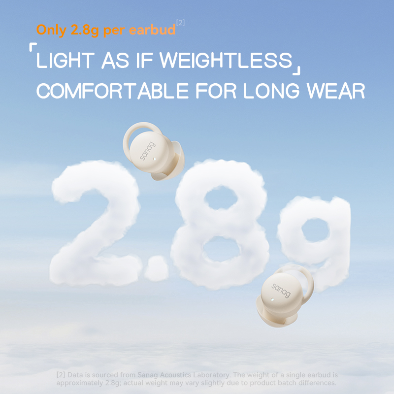 Sanag J20 Wireless Earphones S - Sleep Mask Headphones Bluetooth recension och pris